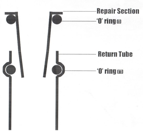 fitting instructions for gs and gsa fitting kit