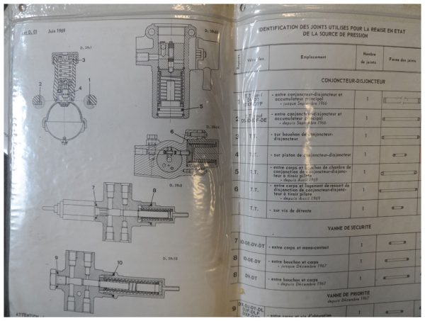Citroen DS Hydraulics Specification Sheet