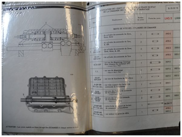 Citroen DS Hydraulics Specification Sheet
