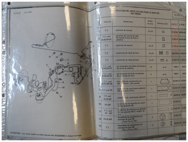 Citroen DS Hydraulics Specification Sheet