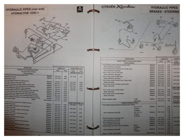 Citroen Xantia Invoicing Times