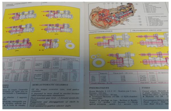 Citroen GSA magazine