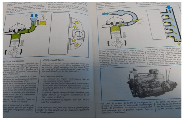 444. Citroen CX magazine