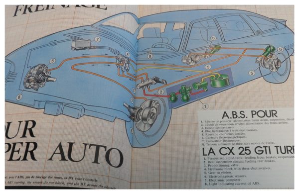 Citroen Magazine 80