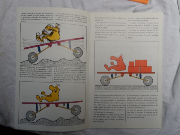 Citroen High Pressure Hydraulics Booklet