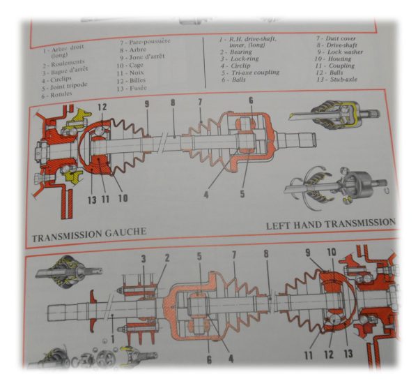 Citroen CX Booklet - Technical Description