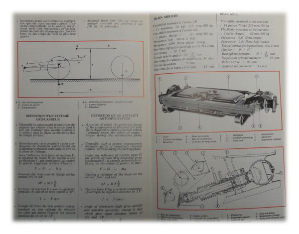 Citroen Leaflet - GS 1220 - Technical Description
