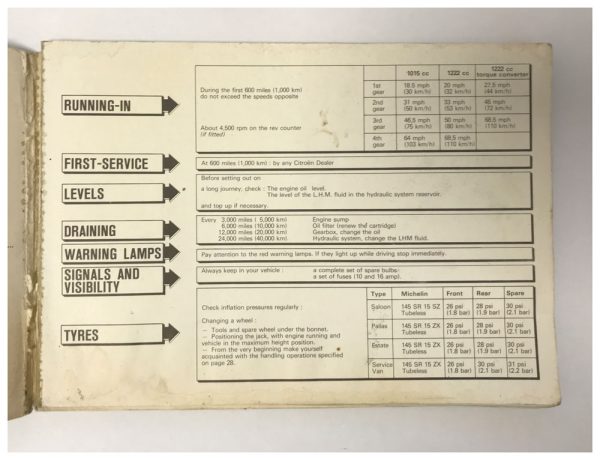 GS Pallas/Saloon/Estate Owners Manual